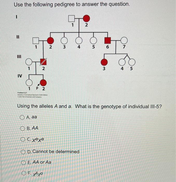 Solved Use the following pedigree to answer the question. | Chegg.com