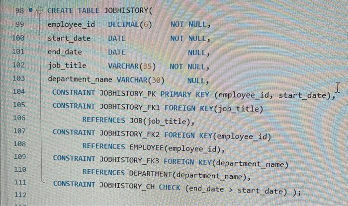 Solved B) Retrieve the job history of each employee which | Chegg.com