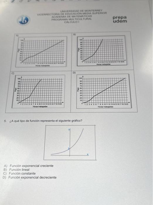 caiculo! 5. ¿A qué tipo de función representa el siguiente gráfico? A) Función exponencial creciente B) Función lineal C) Fun