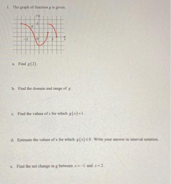 Solved 1. The Graph Of Function G Is Given. A. Find G(2). B. | Chegg.com