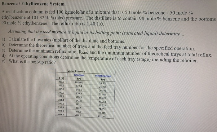 Solved Benzene / Ethylbenzene System. A Rectification Column | Chegg.com