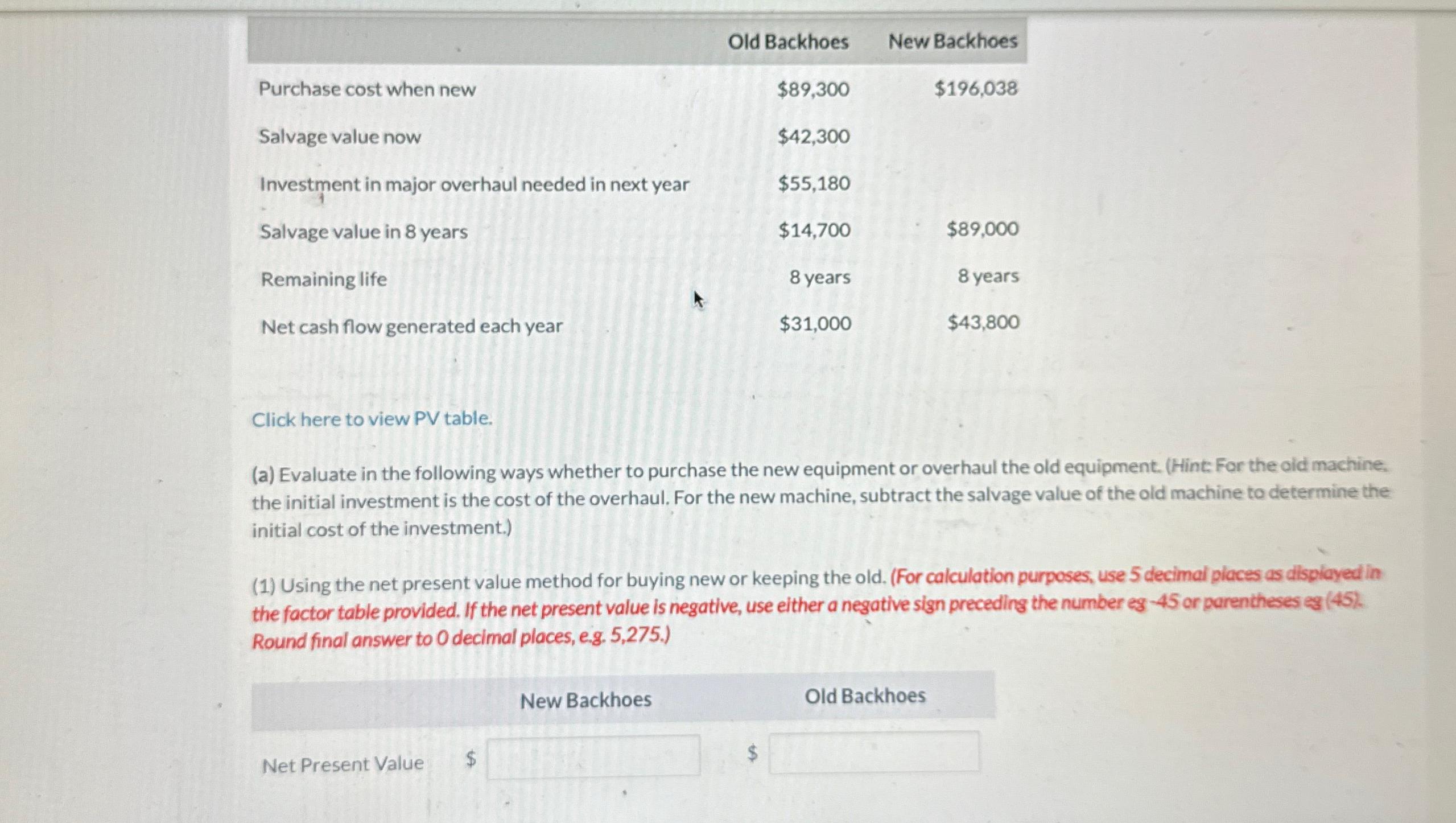 Solved \table[[,Old Backhoes,New Backhoes],[Purchase cost