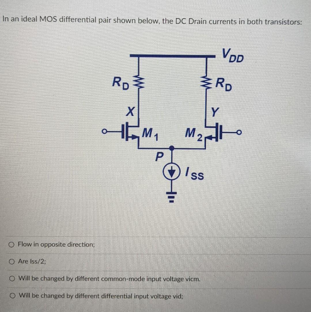 Solved In an ideal MOS differential pair shown below, the DC | Chegg.com