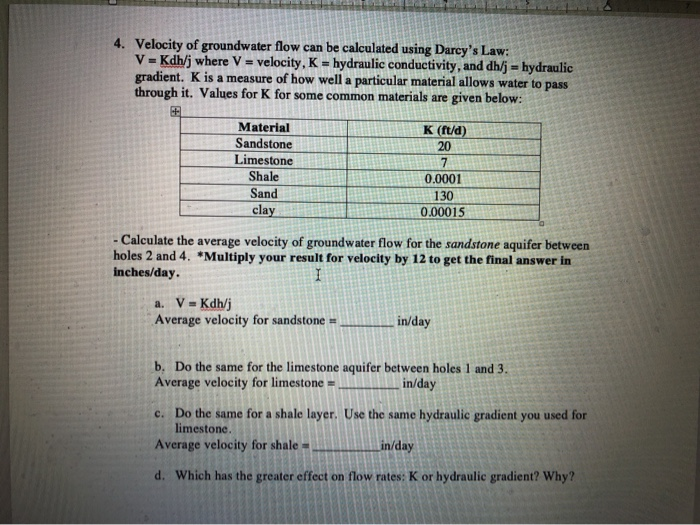 Solved This exercise is designed to help you understand the | Chegg.com