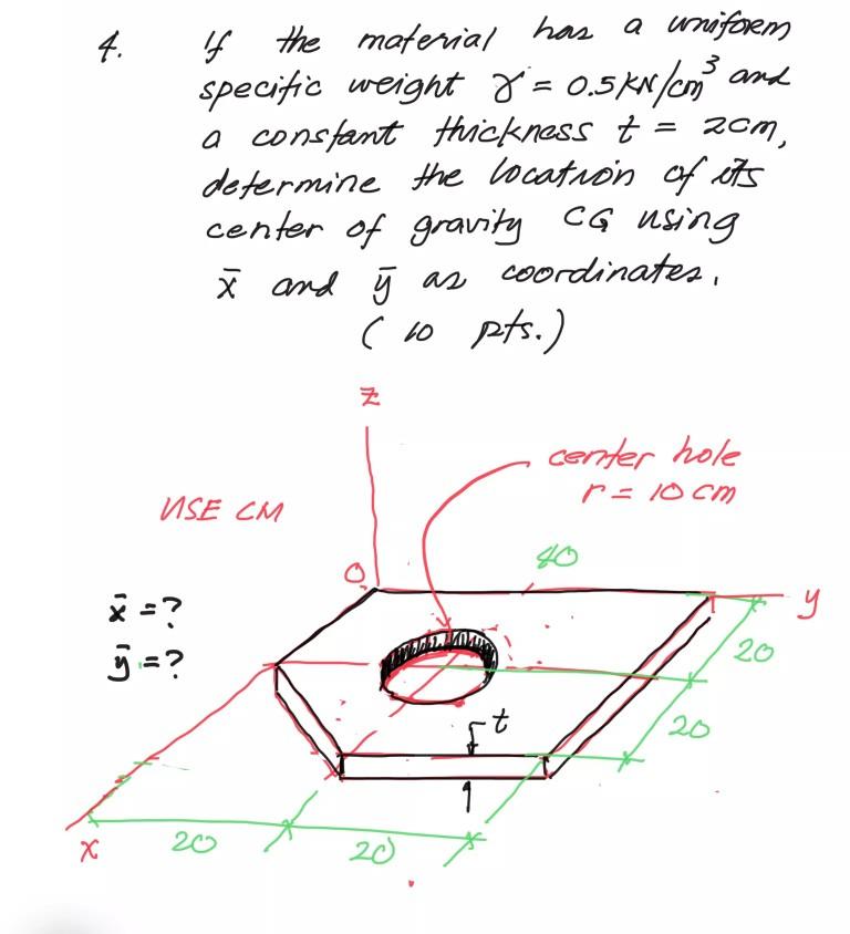 4 The Material Has A Uniform Specific Weight G Chegg Com