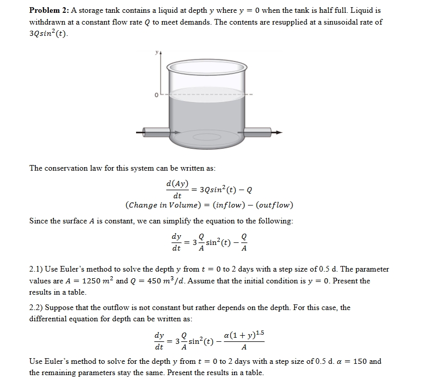 Solved Problem 2: A storage tank contains a liquid at ﻿depth | Chegg.com