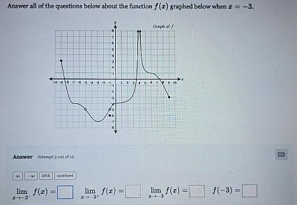 Solved Answer all of the questions below about the function | Chegg.com