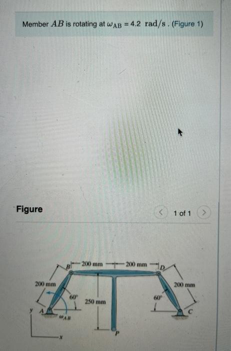Solved Member AB is rotating at WAB = 4.2 rad/s. (Figure 1) | Chegg.com