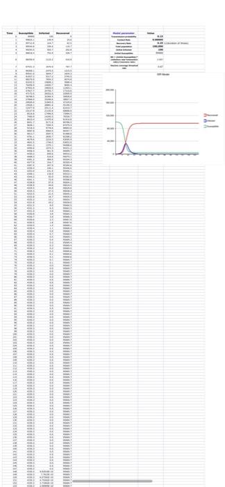 please use the excel sheet below to answer the | Chegg.com