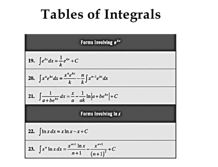 Solved use the table of integrals to preform each | Chegg.com