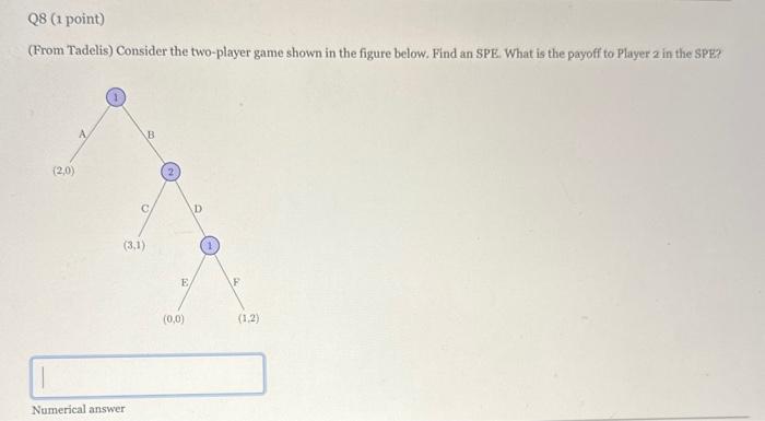 Solved (From Tadelis) Consider the two-player game shown in | Chegg.com
