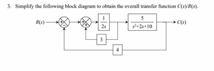 Solved 3. Simplify the following block diagram to obtain the | Chegg.com