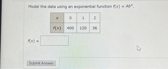 Solved Model the data using an exponential function f(x) = | Chegg.com