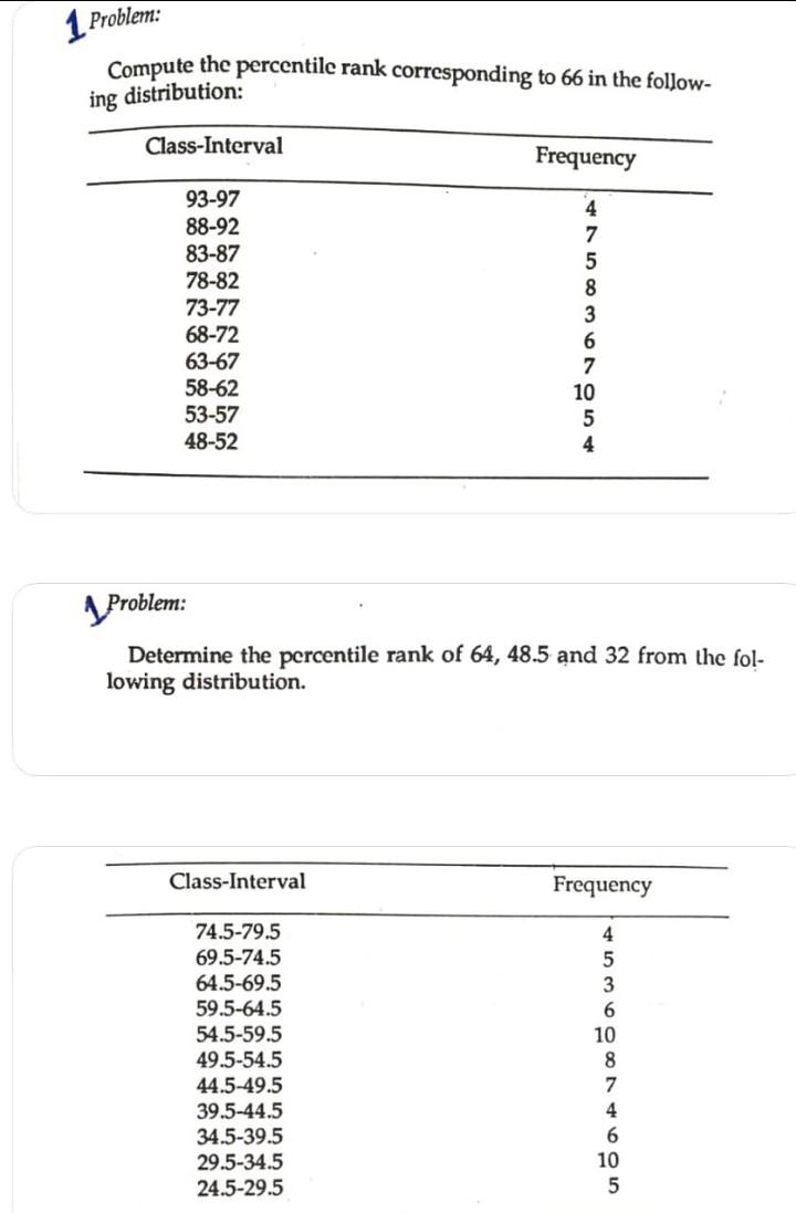 Solved 1 Problem: Compute the percentile rank corresponding | Chegg.com