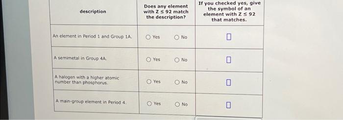 name the element in group 1 period 2