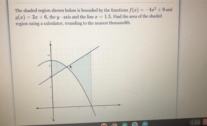 Solved The shaded region shown below is bounded by the | Chegg.com