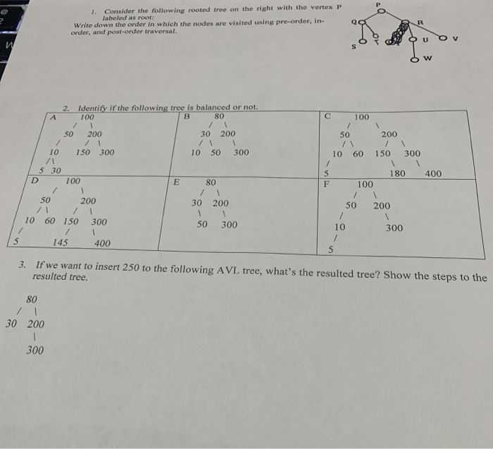 Solved b 1. Consider the following rooted tree on the right | Chegg.com
