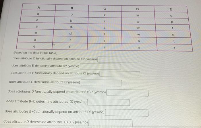 Image Result For Sql E Af Ad E F A E B Adequals E C E A E C Ba E Ab Csdn E A Be E C Ba