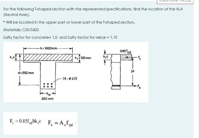 Solved For the following T-shaped section with the | Chegg.com