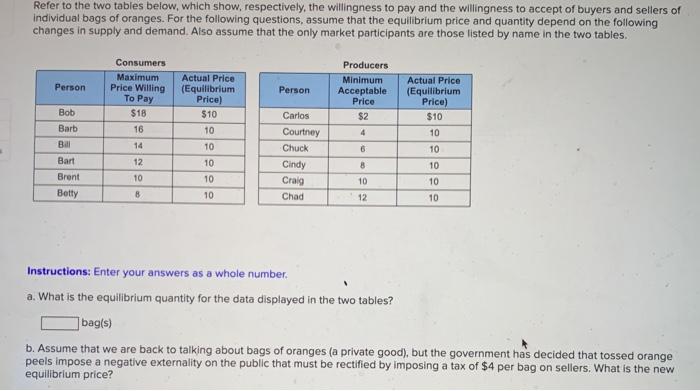 Solved Refer To The Two Tables Below, Which Show, | Chegg.com