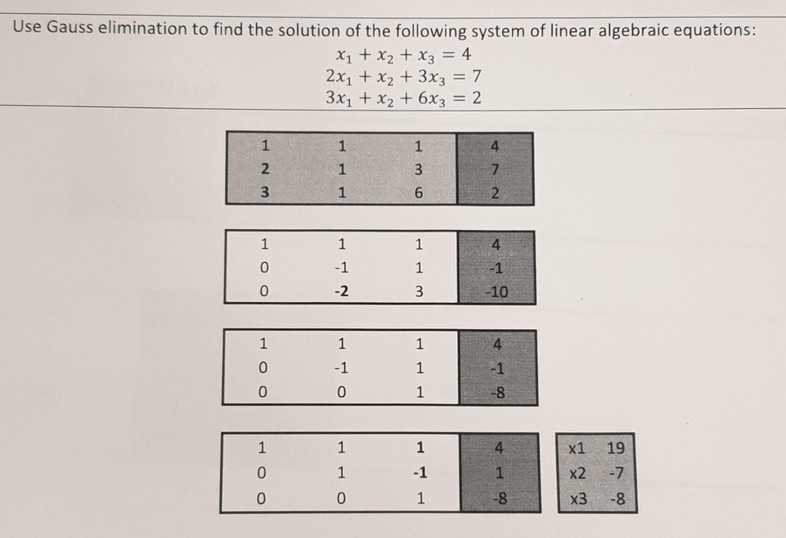 Solved Use Gauss Elimination To Find The Solution Of The | Chegg.com