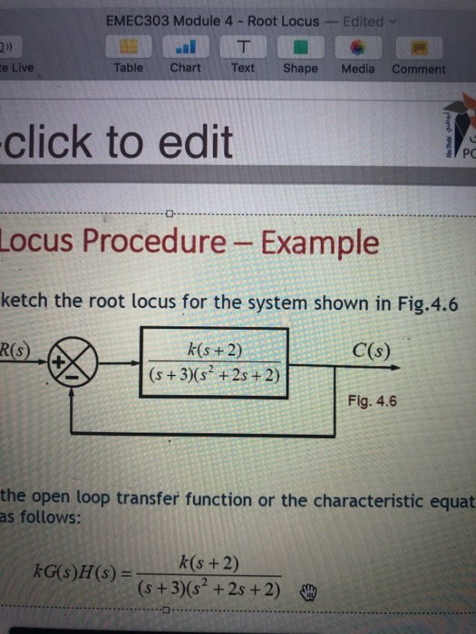 Solved EMEC303 Module 4 - Root Locus - Edited e Live Table | Chegg.com