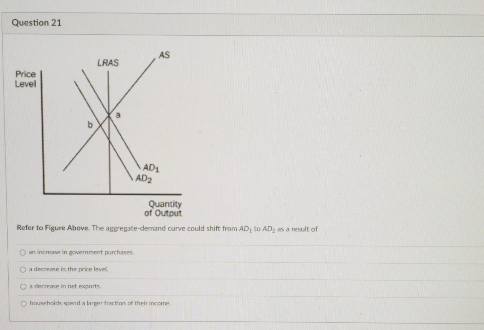 5-factors-that-shift-the-demand-curve-economics-dictionary