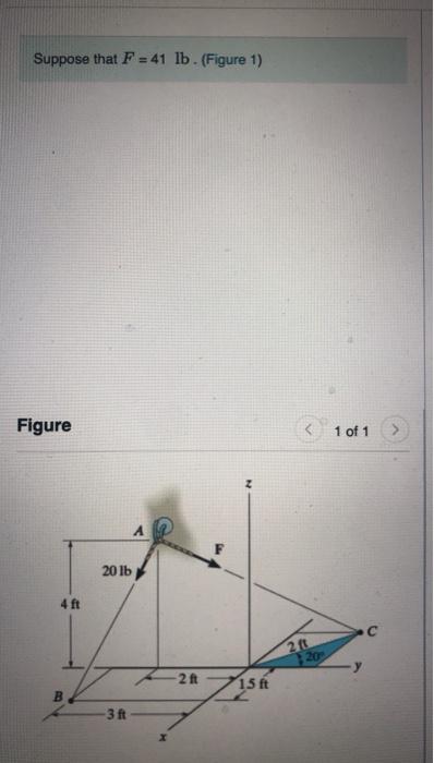 Solved Suppose That F = 41 Lb. (Figure 1) Figure 1 Of 1 A 20 | Chegg.com