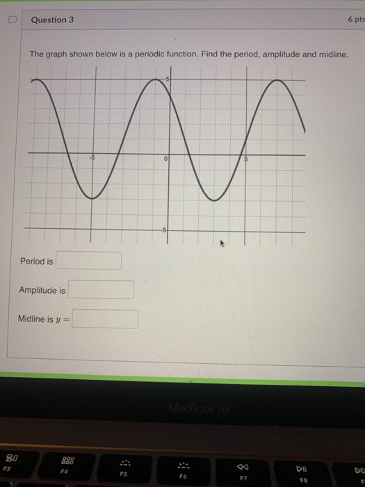 Solved Question 3 6 pts The graph shown below is a periodic | Chegg.com