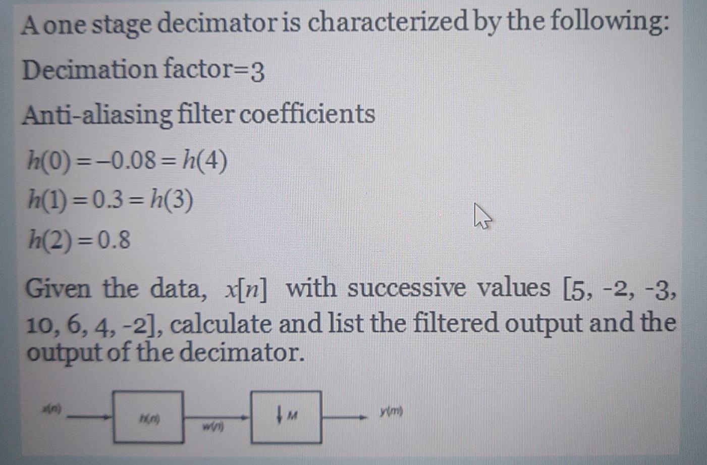 Solved Aone stage decimator is characterized by the | Chegg.com