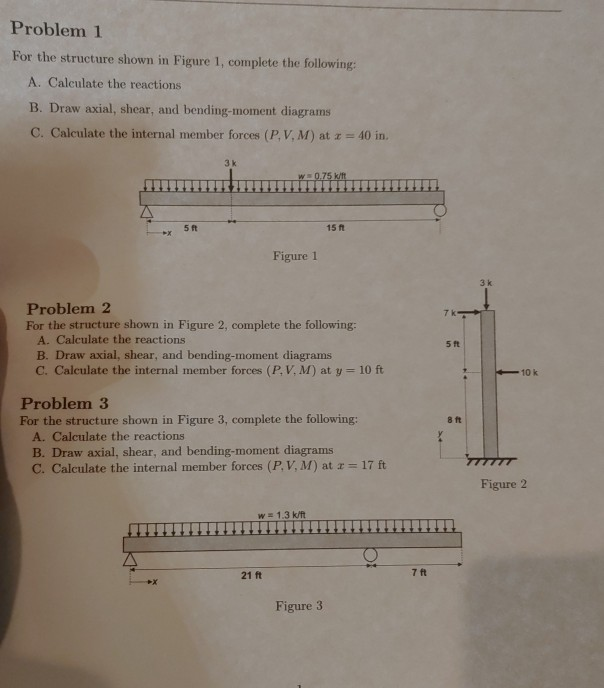 Solved Problem 1 For The Structure Shown In Figure 1, | Chegg.com