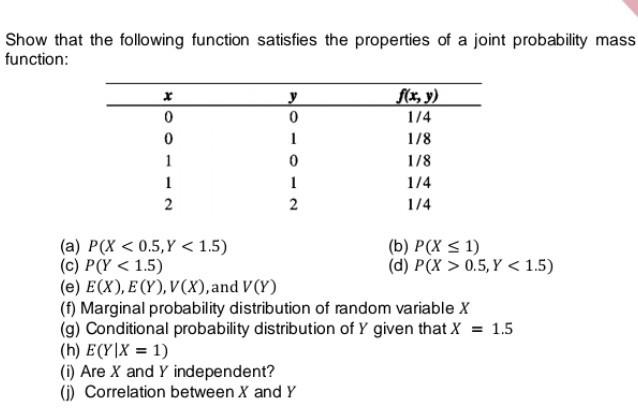 Solved Show That The Following Function Satisfies The Pro Chegg Com