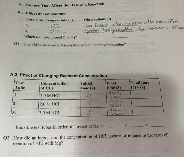 Solved A. Factors That Affect the Rate of a Reaction A.1 | Chegg.com