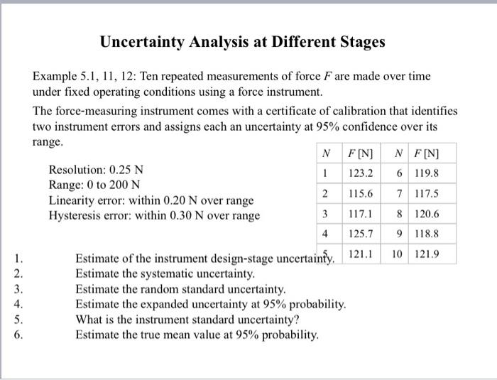 Solved Uncertainty Analysis at Different Stages Example 5.1, | Chegg.com
