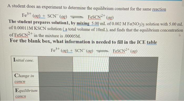 Solved A student does an experiment to determine the | Chegg.com