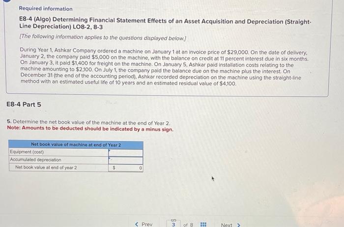 Solved E8-4 (Algo) Determining Financial Statement Effects | Chegg.com