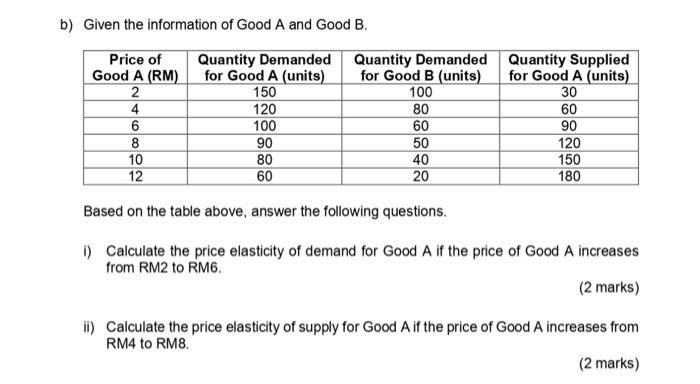 Solved b) Given the information of Good A and Good B. Based | Chegg.com