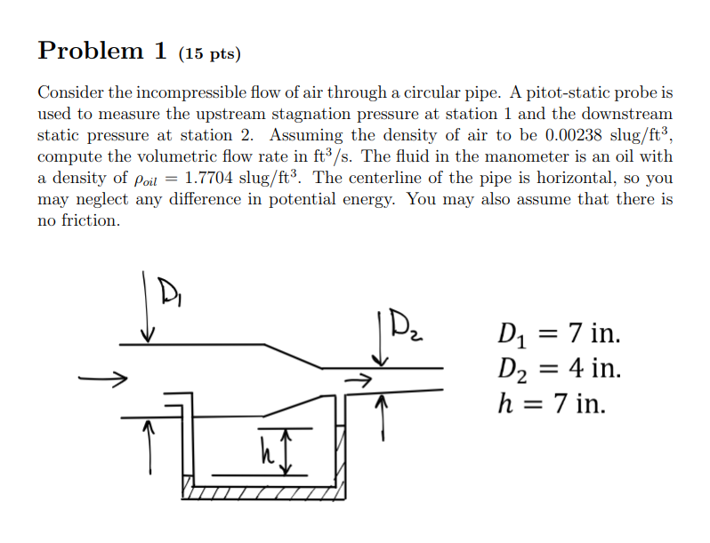 Solved Consider the incompressible flow of air through a | Chegg.com