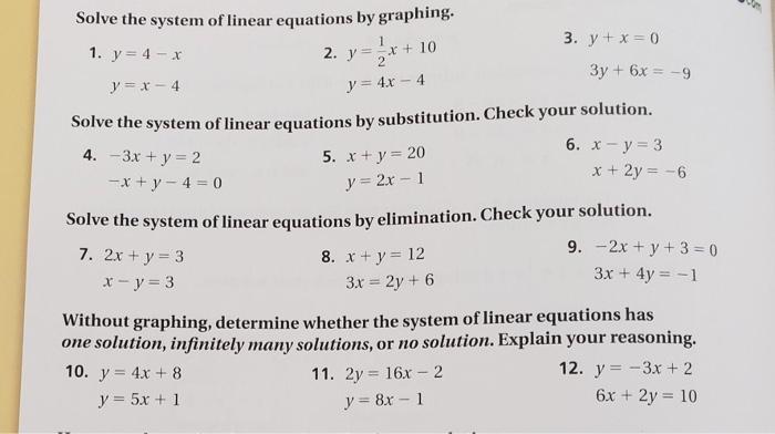 Solved 1 Solve The System Of Linear Equations By Graphing Chegg Com