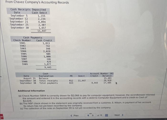 solved-required-1-prepare-the-september-30-bank-chegg