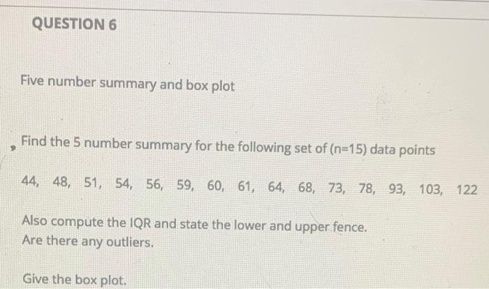Solved QUESTION 6 Five number summary and box plot Find the | Chegg.com