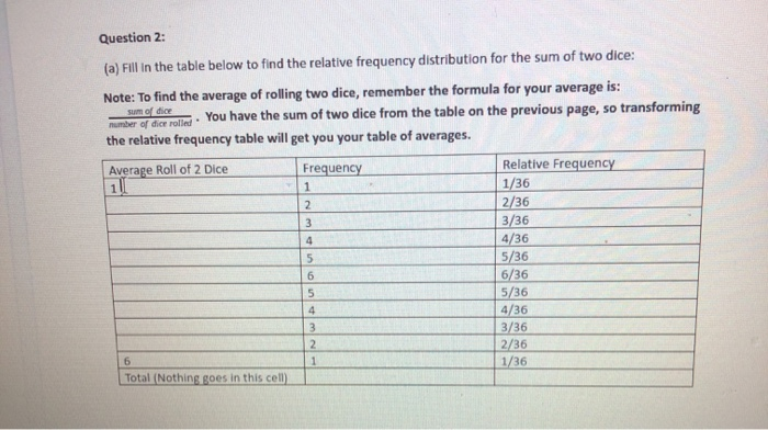 Roll 2 Dice and Make a Frequency Table 