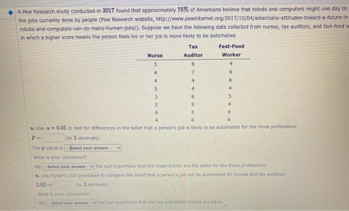 Solved A Pew Research Study Conducted In 2017 Found That | Chegg.com