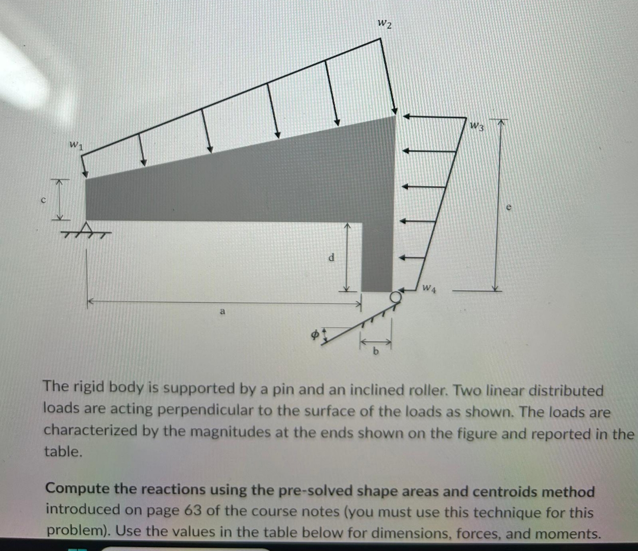 Solved The rigid body is supported by a pin and an inclined | Chegg.com