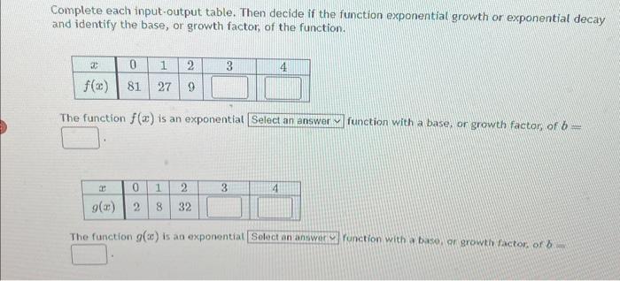 Solved Complete each input-output table. Then decide if the | Chegg.com