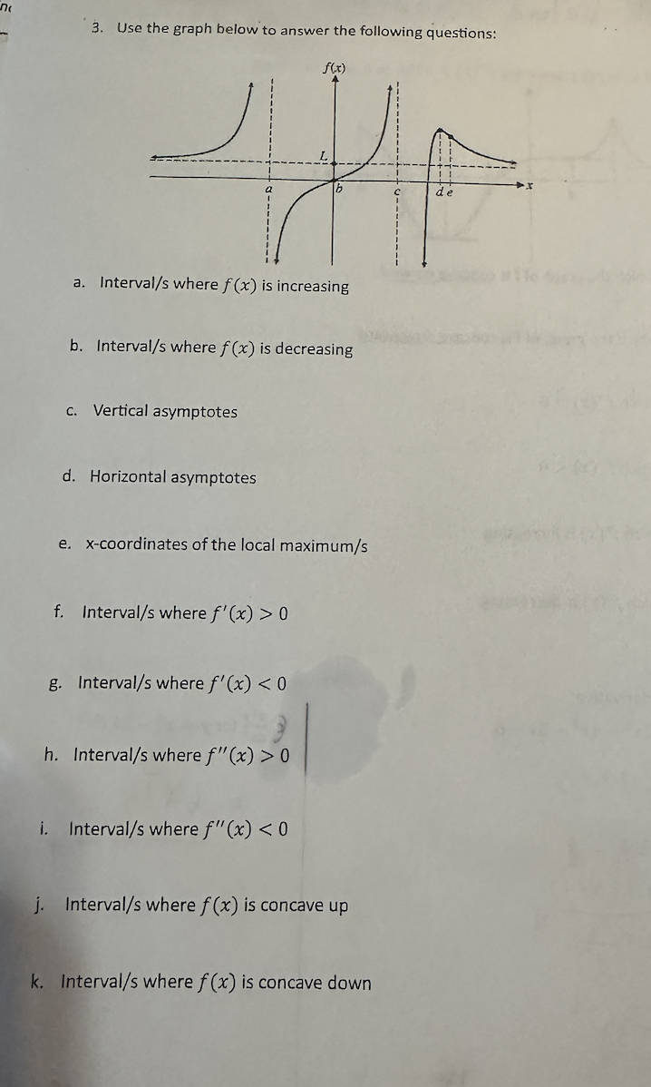 Solved Use the graph below to answer the following | Chegg.com