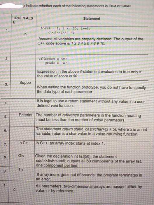 Solved 3) Indicate whether each of the following statements | Chegg.com