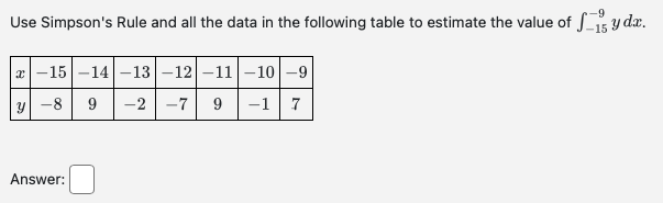 Solved Use Simpson's Rule and all the data in the following | Chegg.com