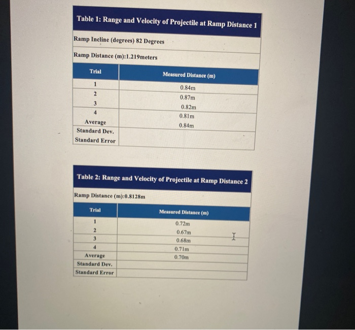 Solved Table 1: Range and Velocity of Projectile at Ramp | Chegg.com