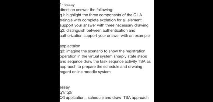 Direction essay following image